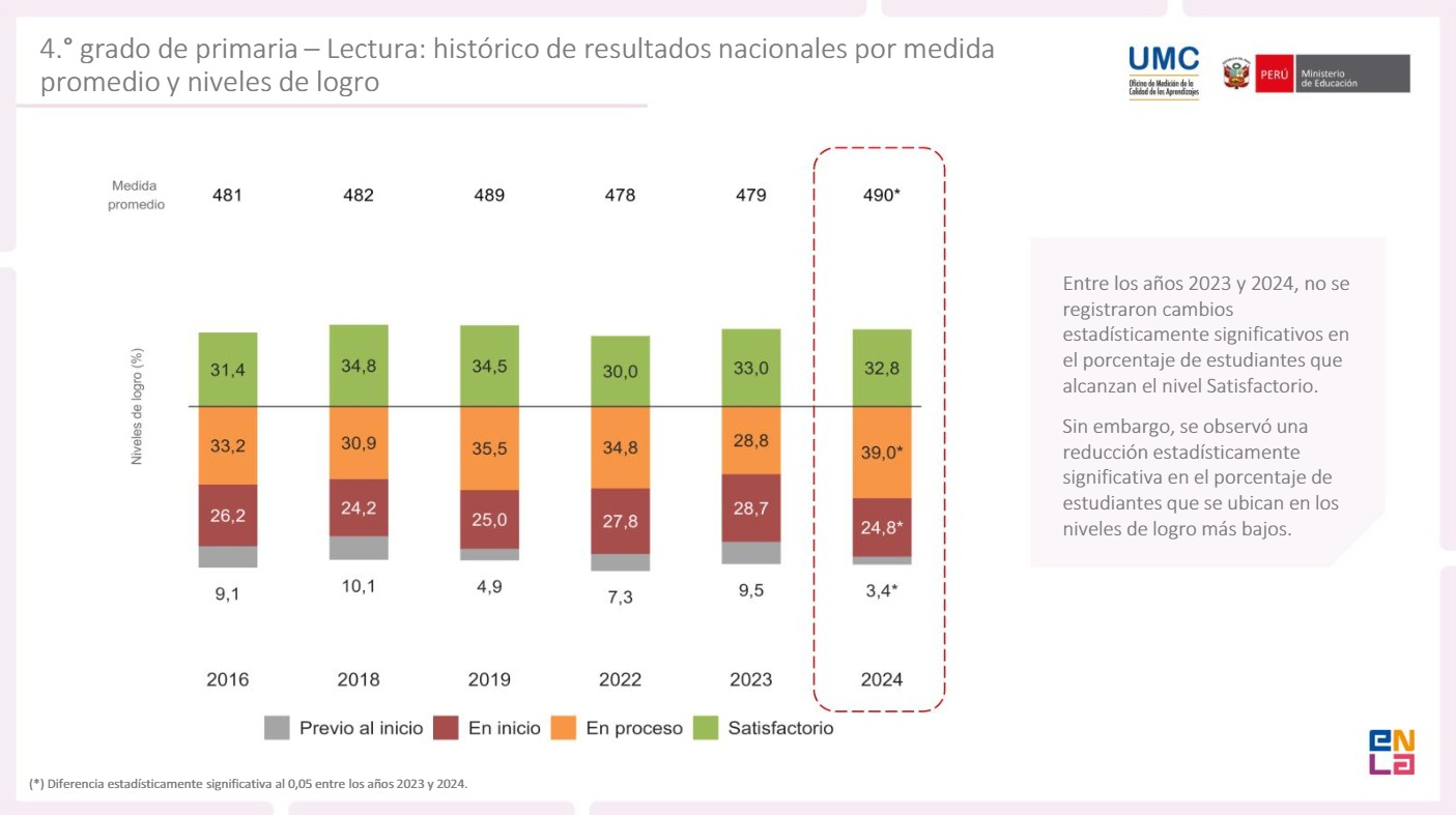 69697c0fbe82abdc3706a1ea La Prensa Regional