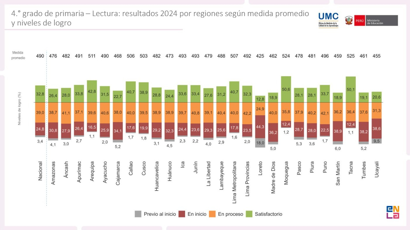 69697f17047c6558b605010b La Prensa Regional