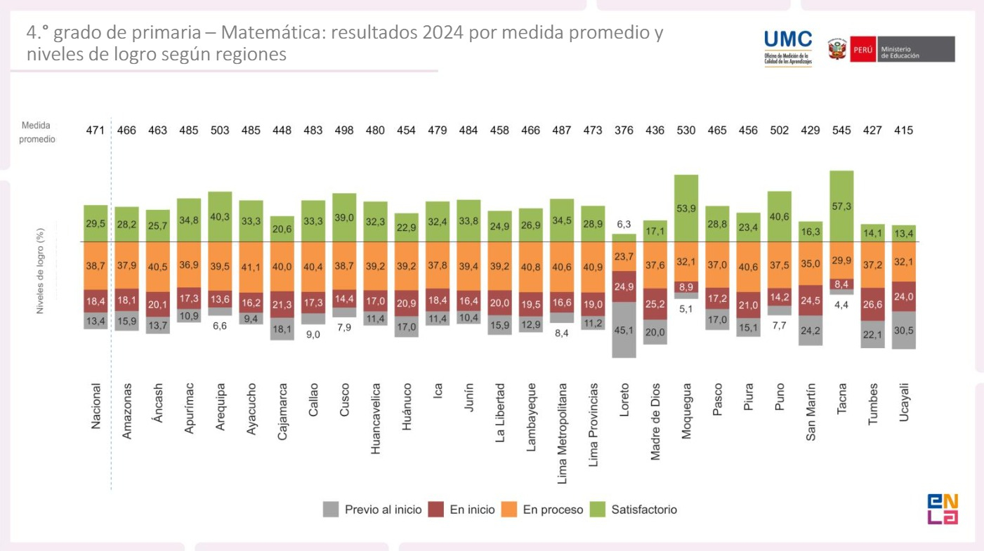69697f95be82abdc3706a1ed La Prensa Regional