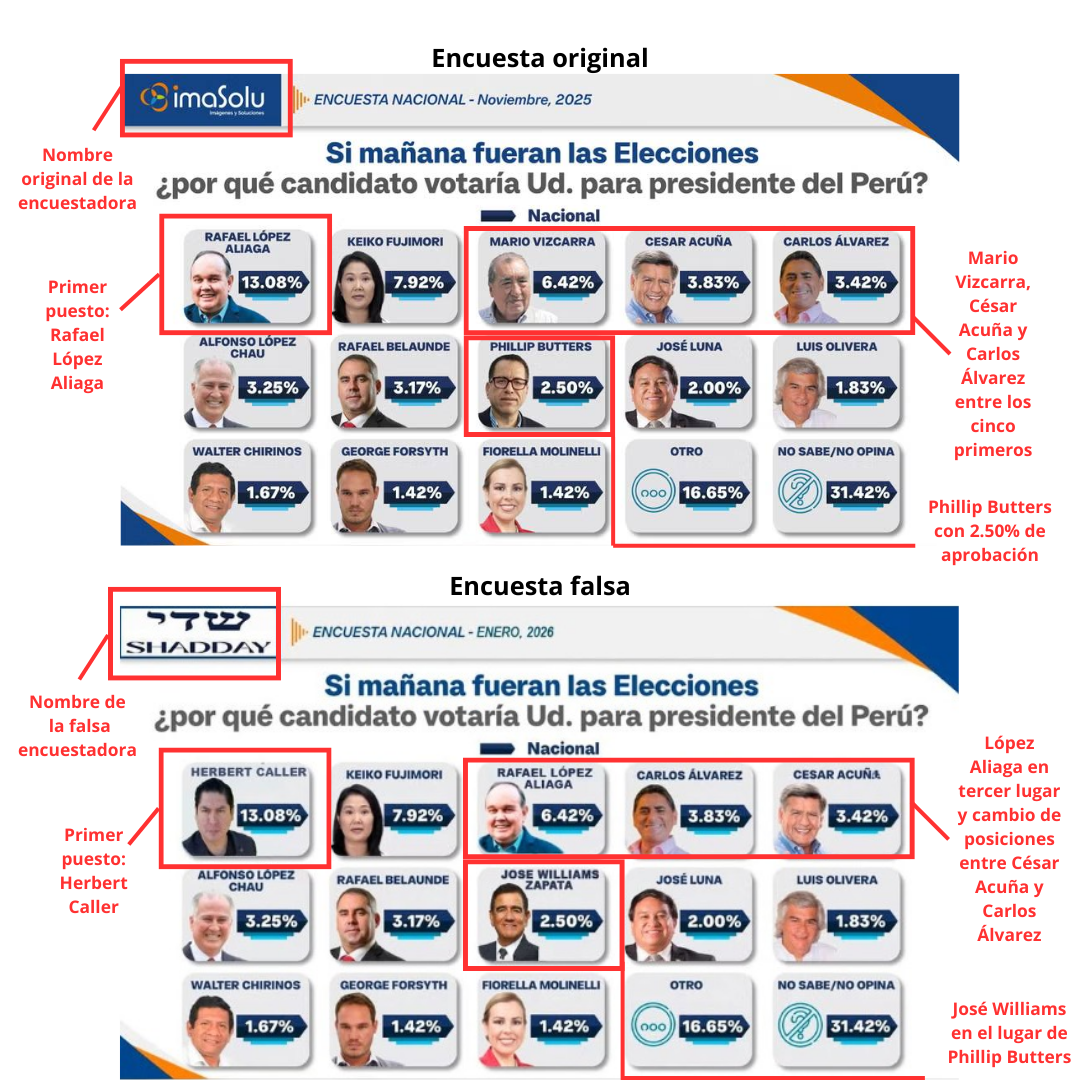 69699c6080237396f70ca3d1 La Prensa Regional