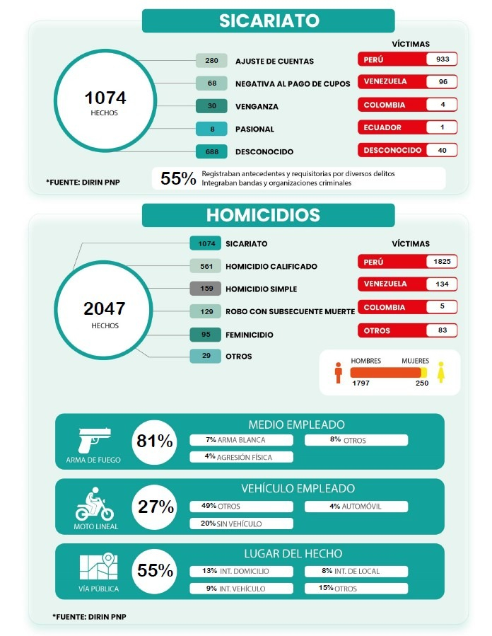 696ebc1cf860e6cc37010c2f La Prensa Regional