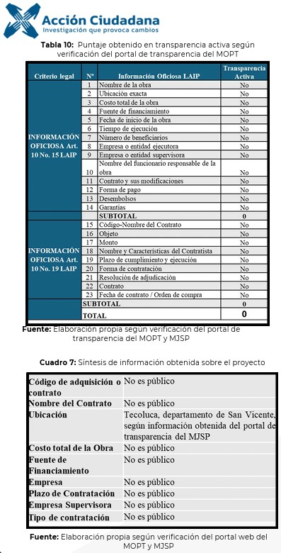 696efd9ebe82abdc3706a2cd La Prensa Regional
