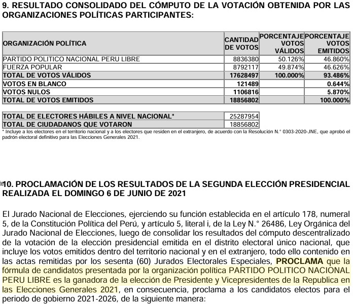 696f8f4d07d7e03e3d05de9d La Prensa Regional