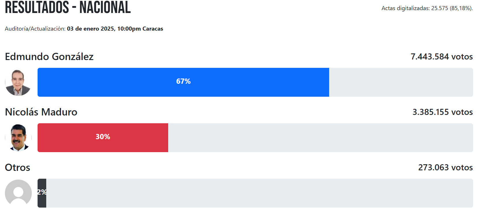 697011a616c8a8424b0eb772 La Prensa Regional