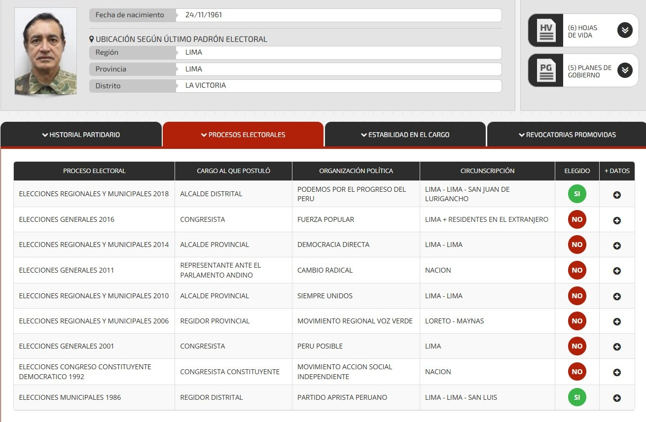 6970301080237396f70ca4e7 La Prensa Regional