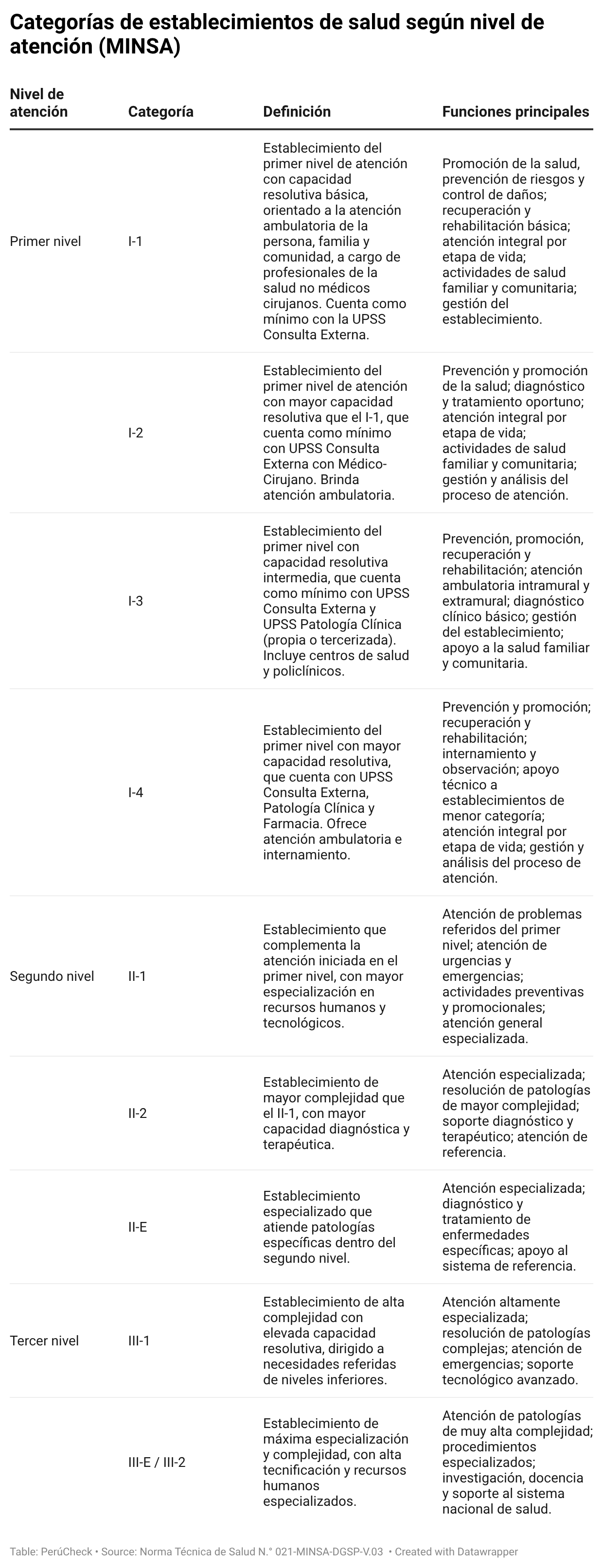 6974726b16c8a8424b0eb849 La Prensa Regional