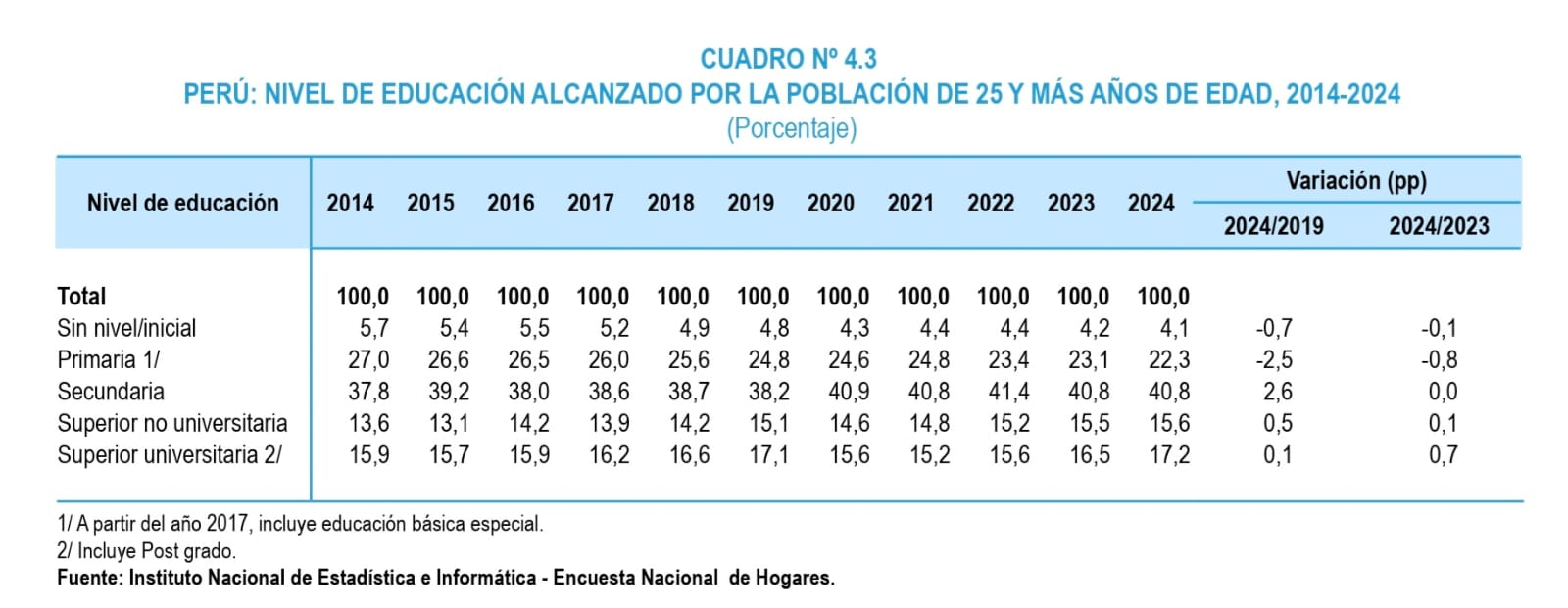 69780e21f860e6cc37010dc9 La Prensa Regional