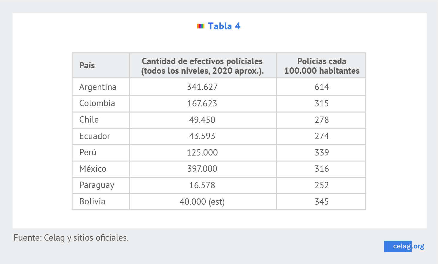 6978742c3992e98b280fa188 La Prensa Regional
