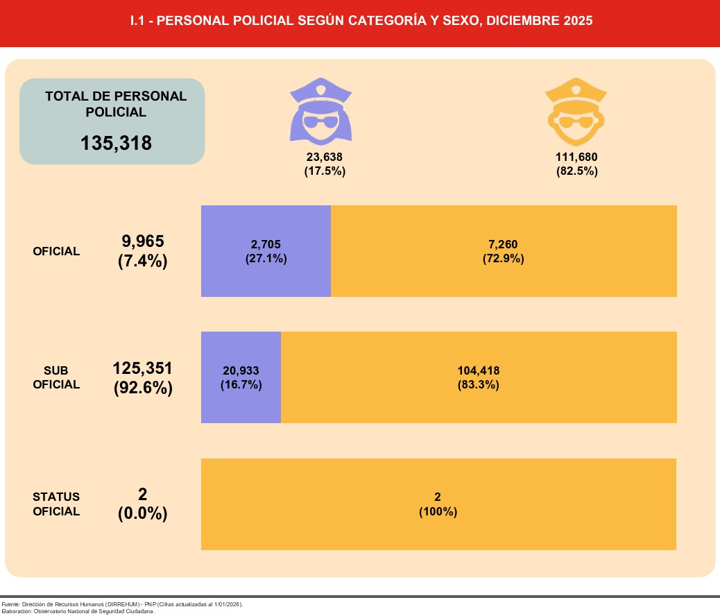 6978754880237396f70ca65e La Prensa Regional