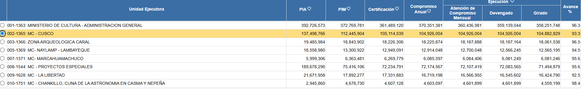 697965b616c8a8424b0eb932 La Prensa Regional