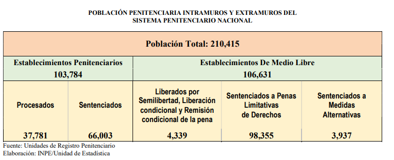 697ae4bd5c179a76140fc32d La Prensa Regional