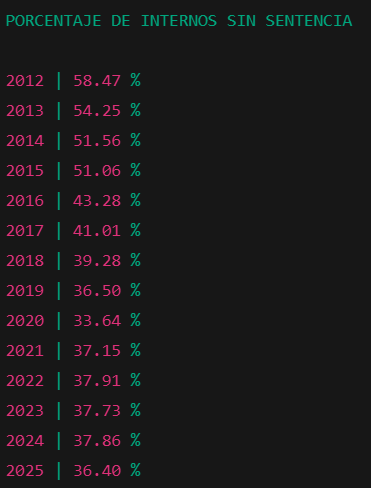 697ae5b2f90a4072cd056ddb La Prensa Regional