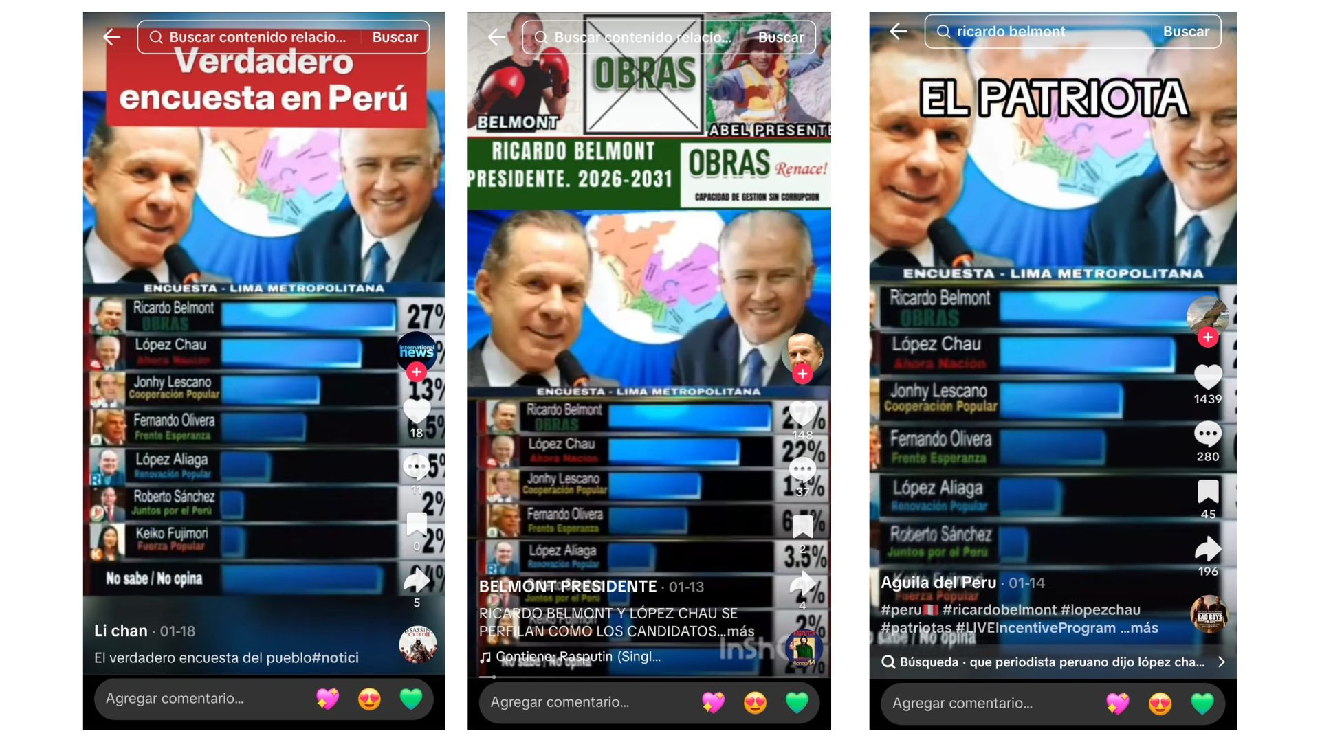 ¿Alfonso López Chau es ahora el líder de las encuestas? El sondeo que le asigna 22% fue manipulado 5 697c219080237396f70ca707 La Prensa Regional