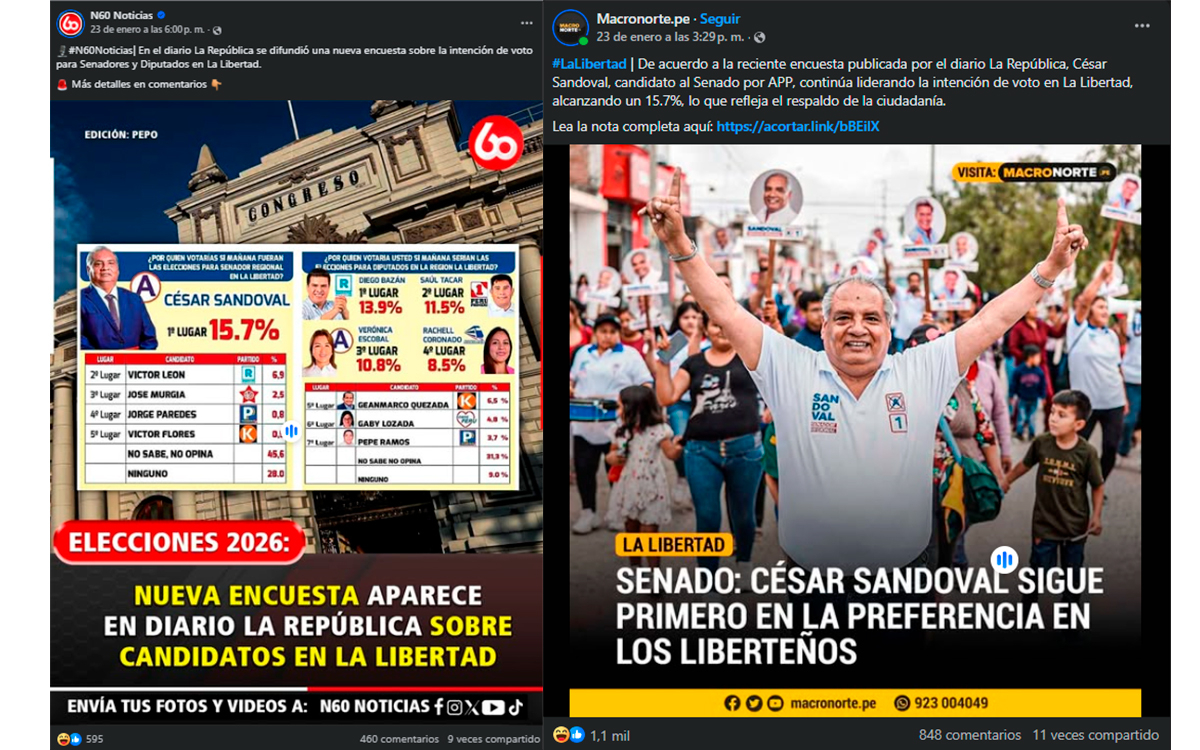 6981f5037e83d9ebcf020a67 La Prensa Regional