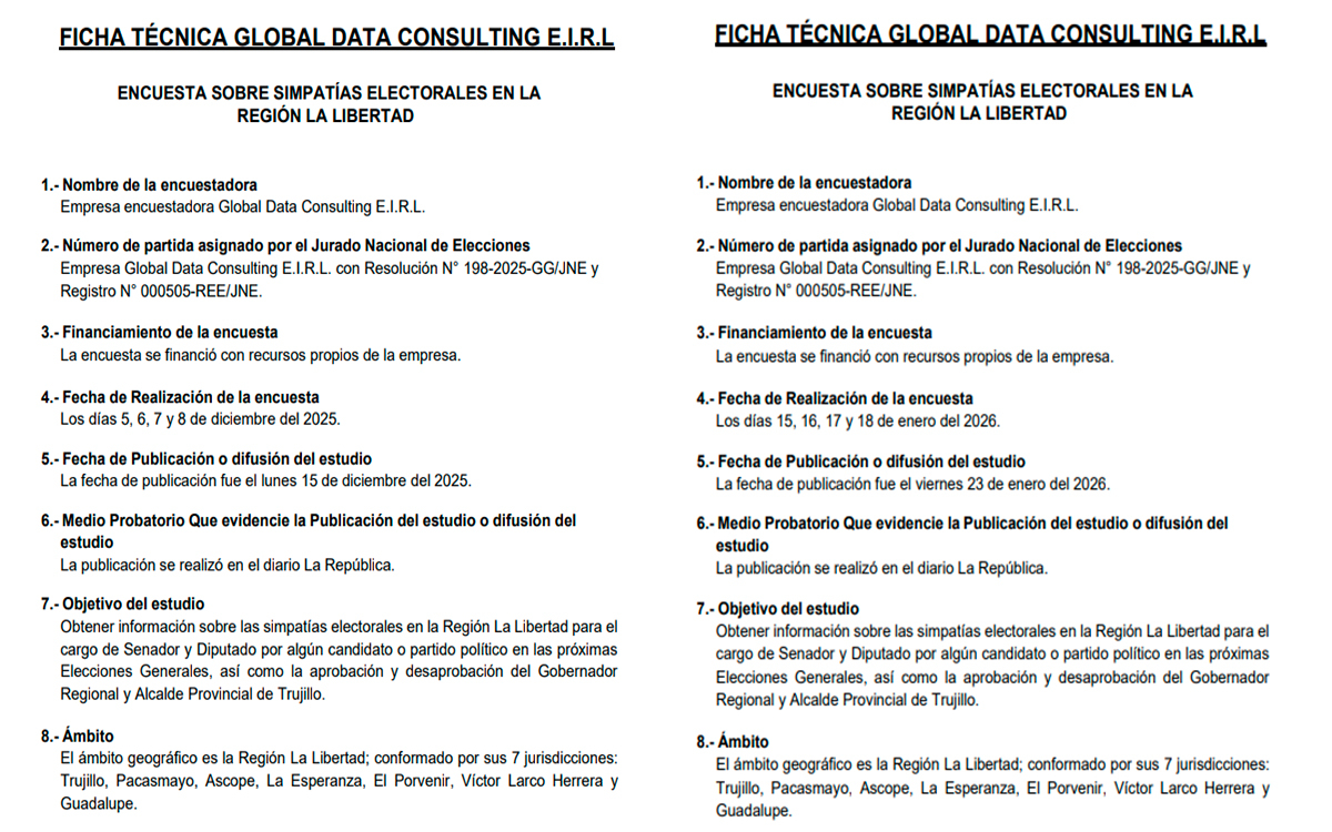 6981f56843ba9353c30cc9db La Prensa Regional