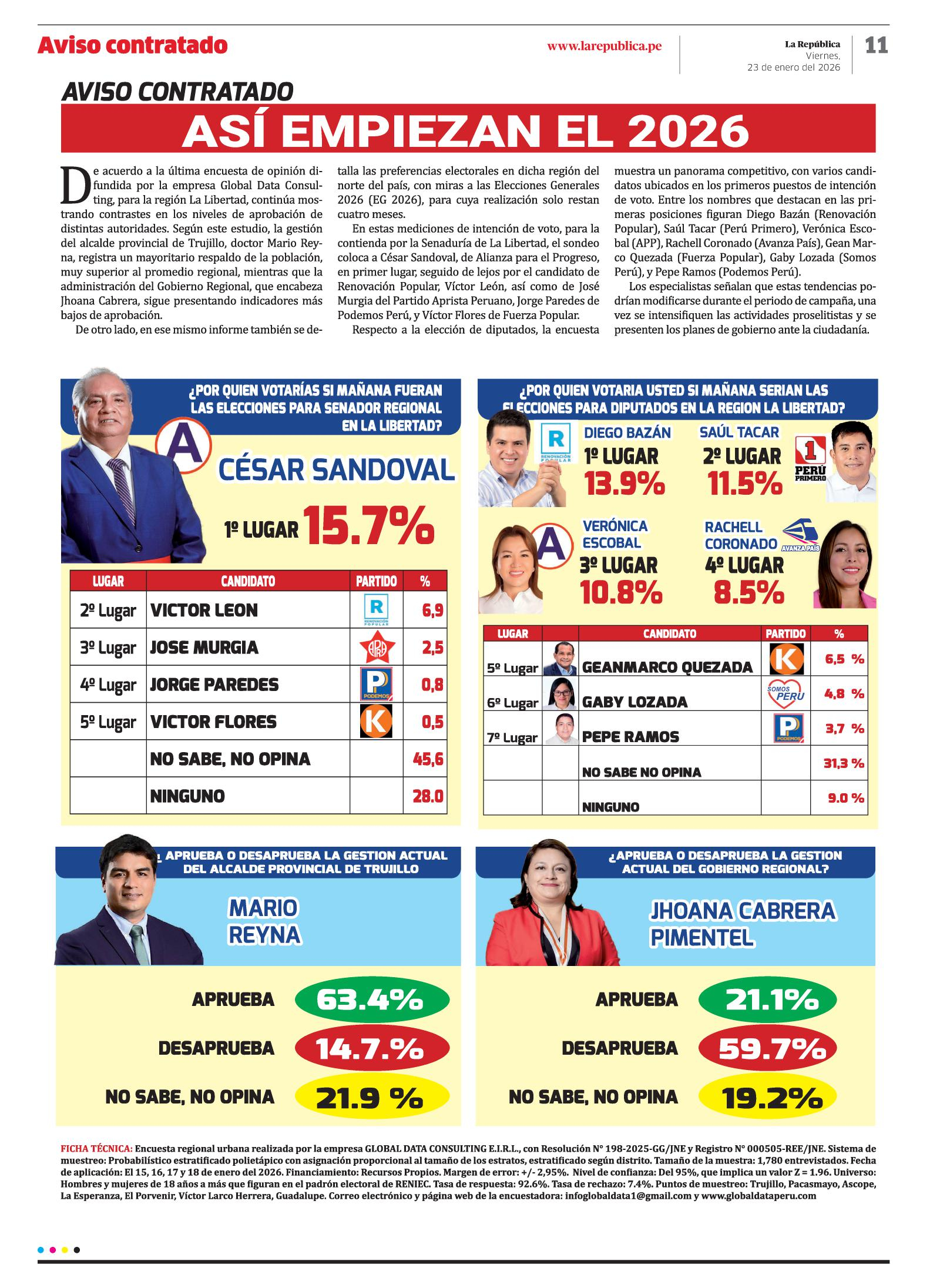 6981f60a495d68efc205929a La Prensa Regional