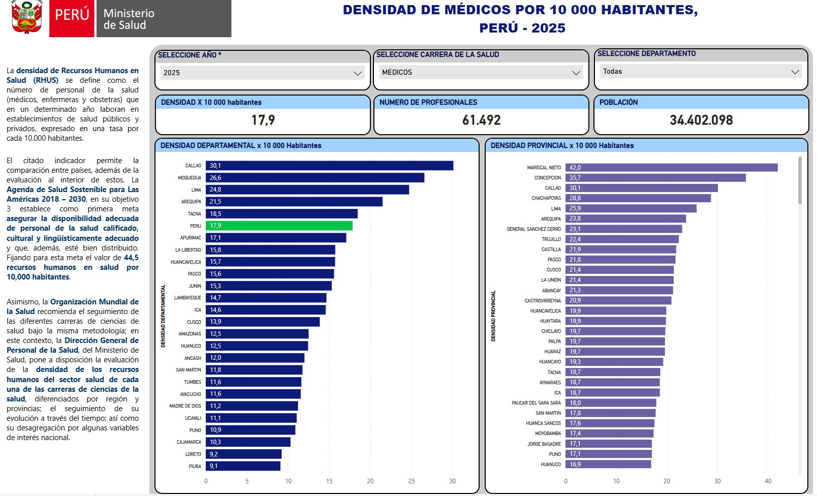 69830ed30ce77d1c5e04746a La Prensa Regional