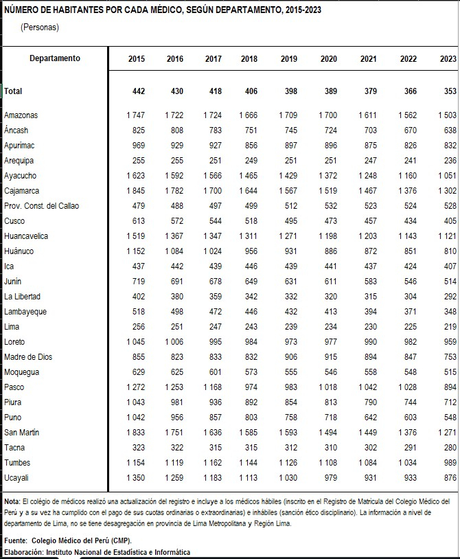 69831661747a15feba07a7e7 La Prensa Regional