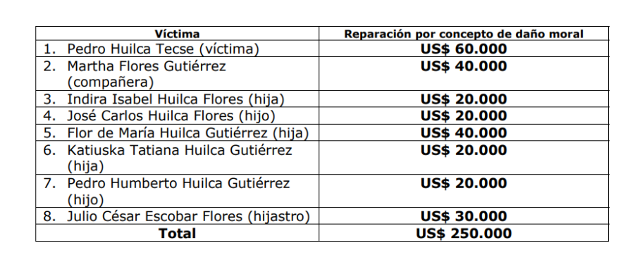 698e523dcd5fb4722c0a484d La Prensa Regional