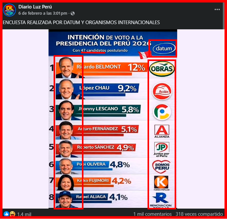 69948db14b1bef9e4c0fc981 La Prensa Regional