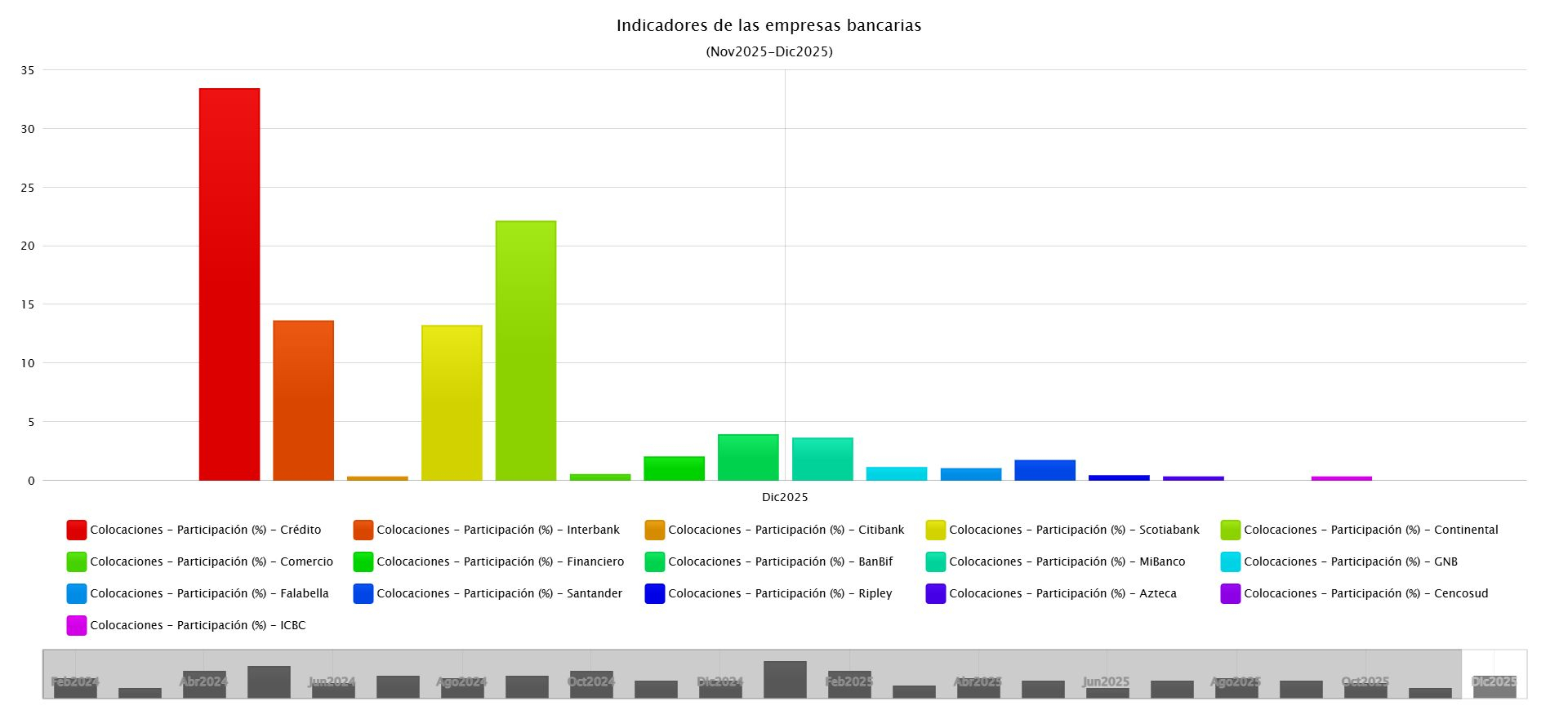 699da86fca7fdc830d074261 La Prensa Regional