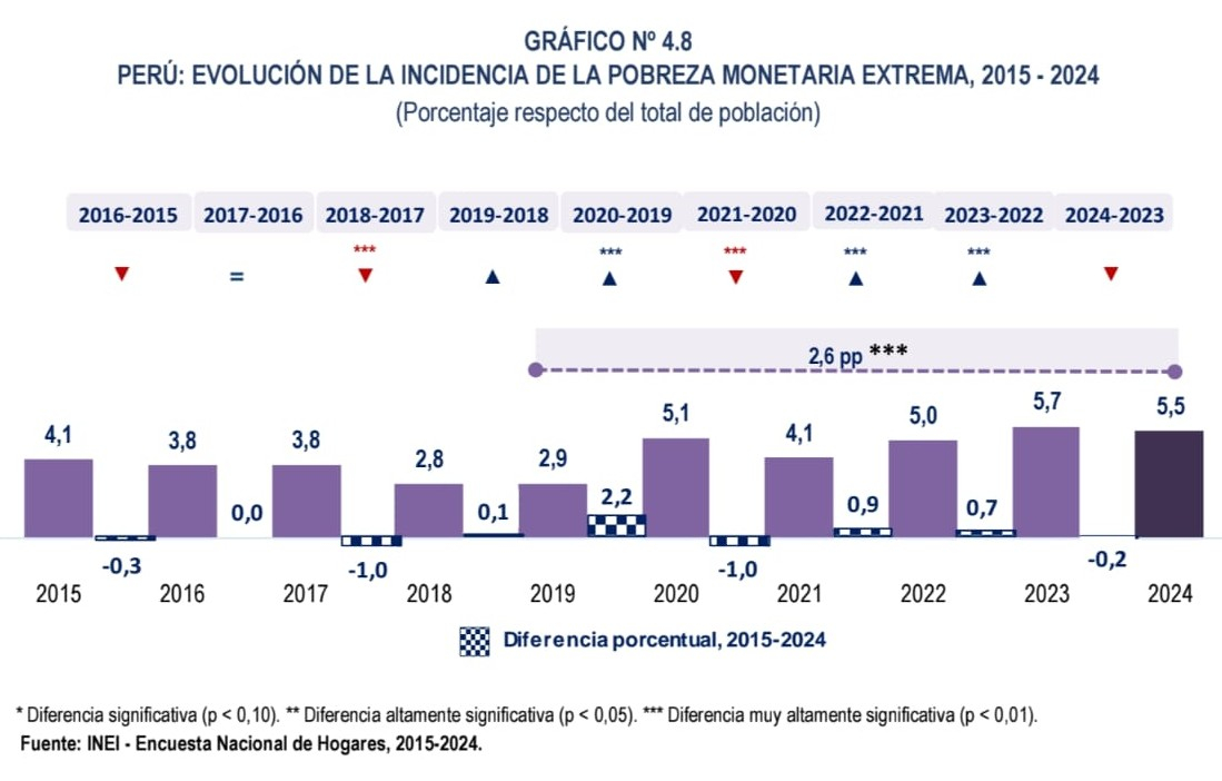 699e6d7298c5112e4f05779e La Prensa Regional