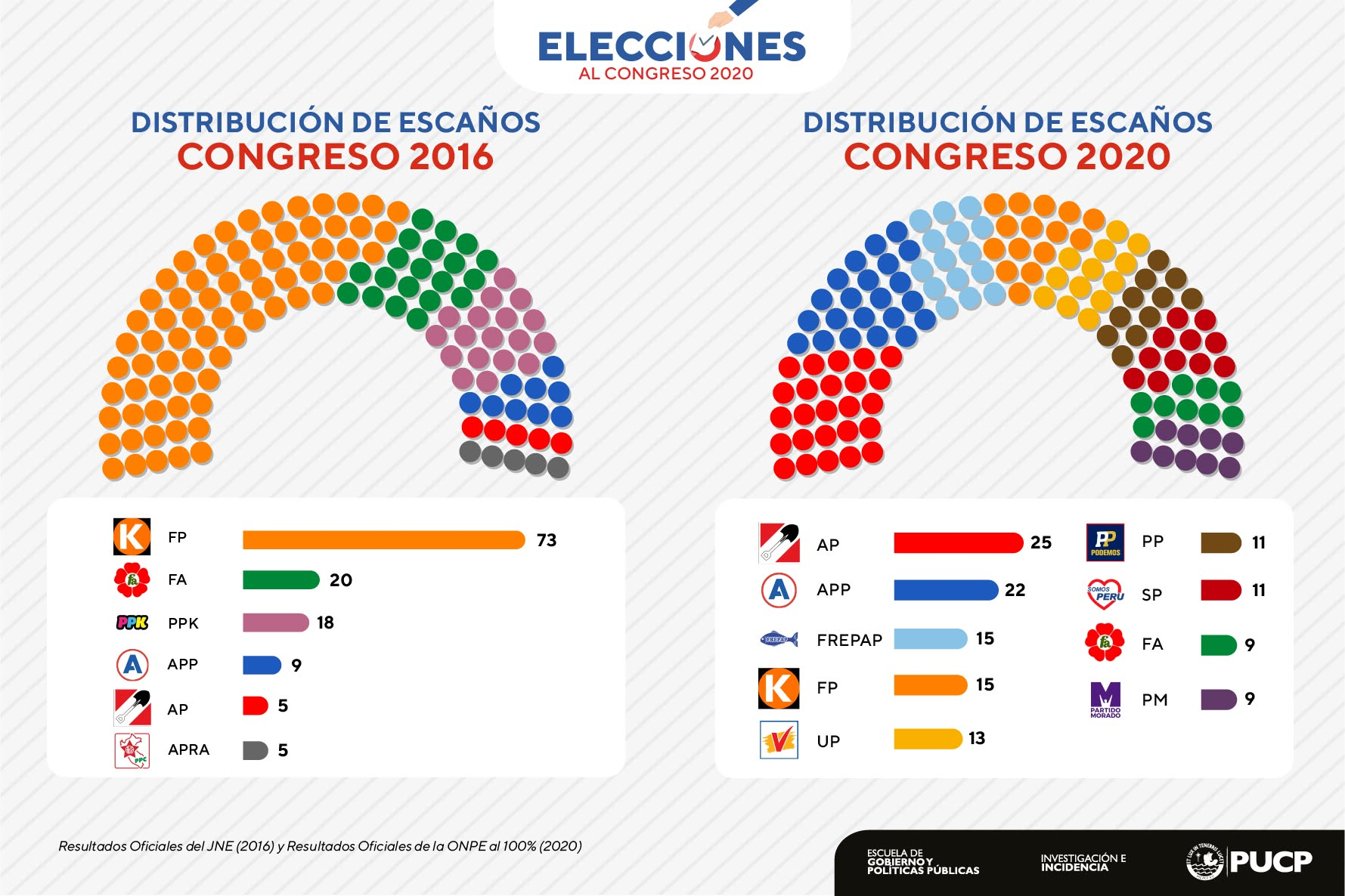 699e701299abec7e1e0a97de La Prensa Regional