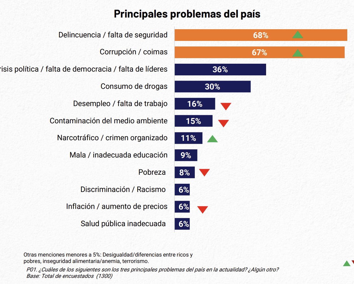 699efd3b825663e8400e4b6e La Prensa Regional