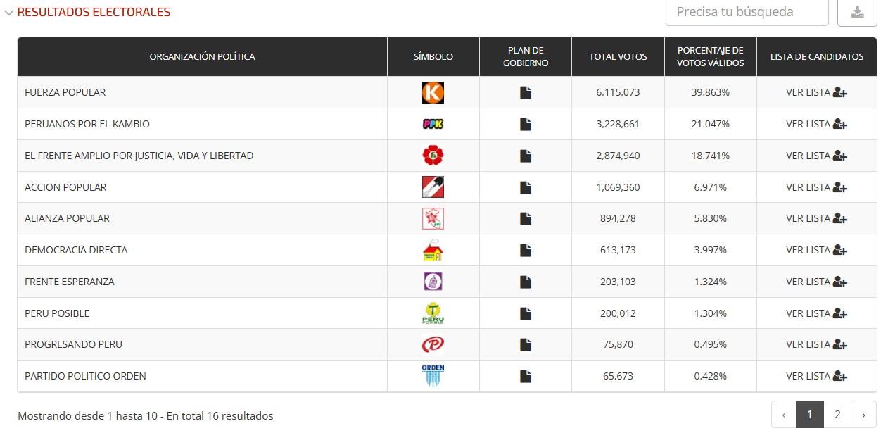 69a10b4898100f8fd00fb40e La Prensa Regional
