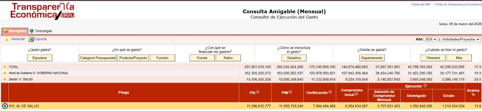 69af9822950bee6cbf0a0223 La Prensa Regional