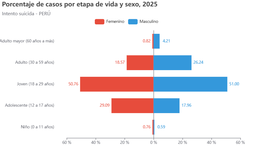 69b0af04272dba0612054bb3 La Prensa Regional