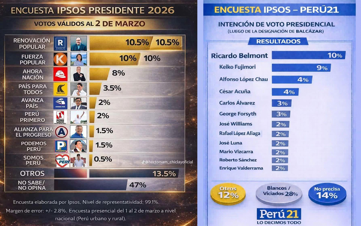 69b10e39272dba0612054bbe La Prensa Regional