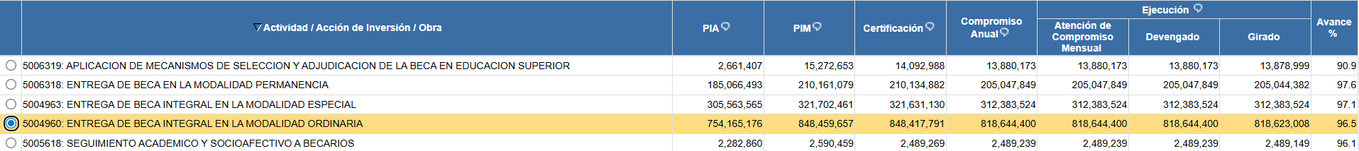 69b35d289e47f60d3f02d3d1 La Prensa Regional