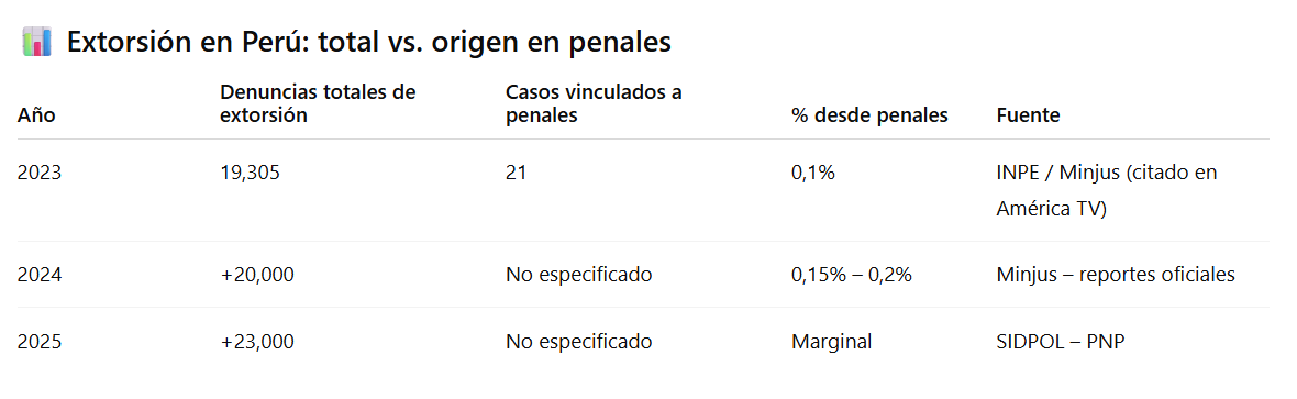 69b9f06945a1f8e0130cd65e La Prensa Regional