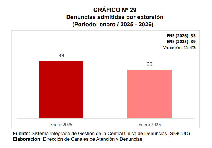 69b9f16045a1f8e0130cd65f La Prensa Regional