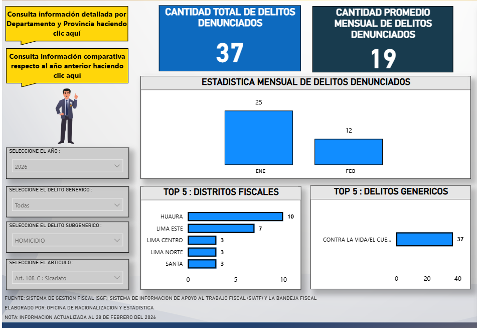 69b9f2499e47f60d3f02d4e8 La Prensa Regional