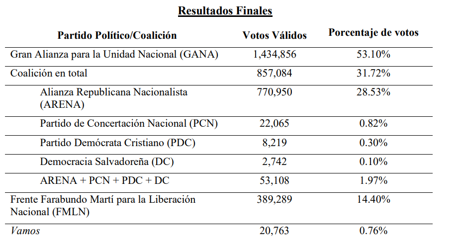 69ba1f719e47f60d3f02d4ee La Prensa Regional