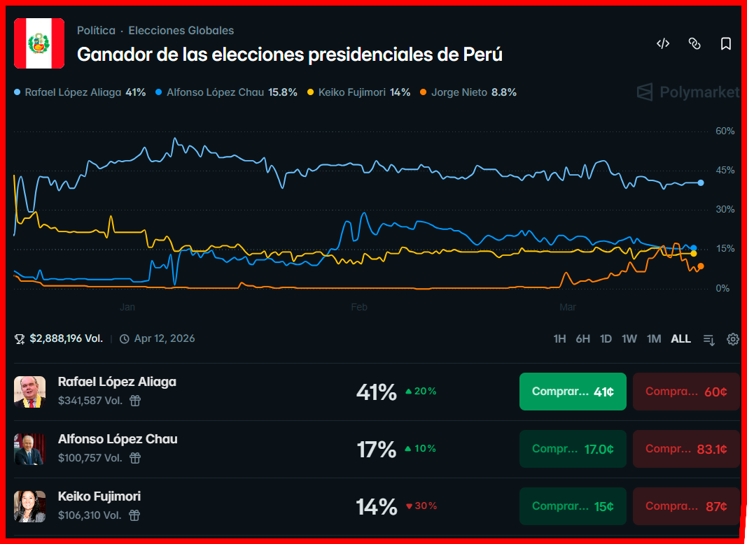 69bb46b12db446e7900191ec La Prensa Regional