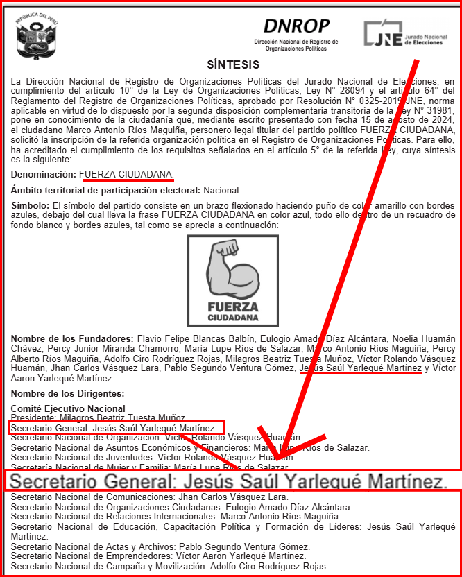 Jesús Saúl Yarlequé Martínez es Secretario General del partido Fuerza Ciudadana