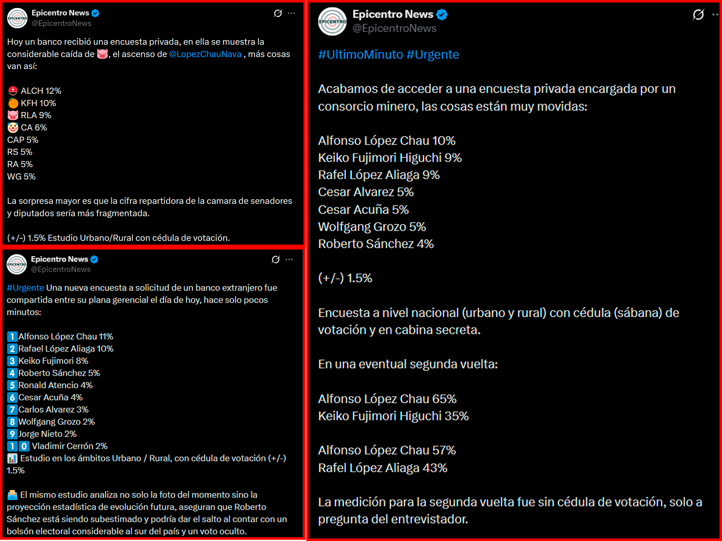 Tweets de Epicentro News con supuestas 