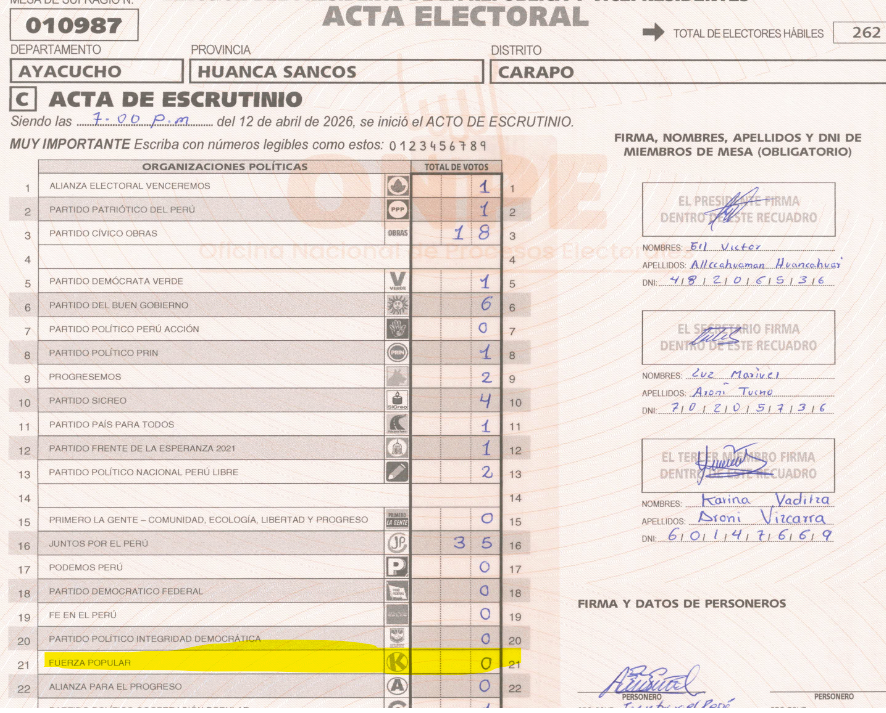 69f2c2c07bc06264b709701b La Prensa Regional