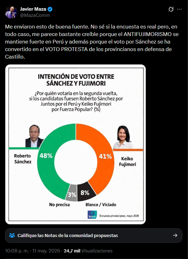 Imagen publicada por Javier Maza