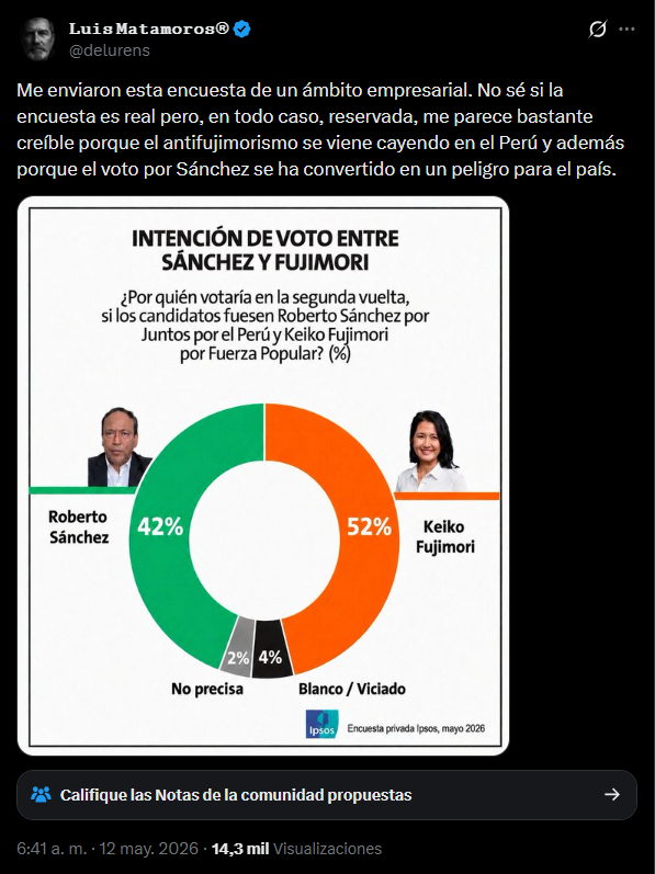 Imagen Publicada por Luis Matamoros