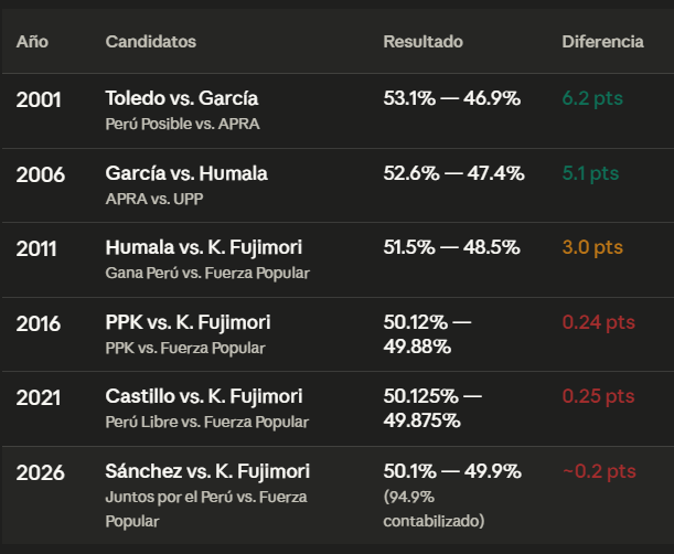 6a28c742298b969ae4075ad3 La Prensa Regional