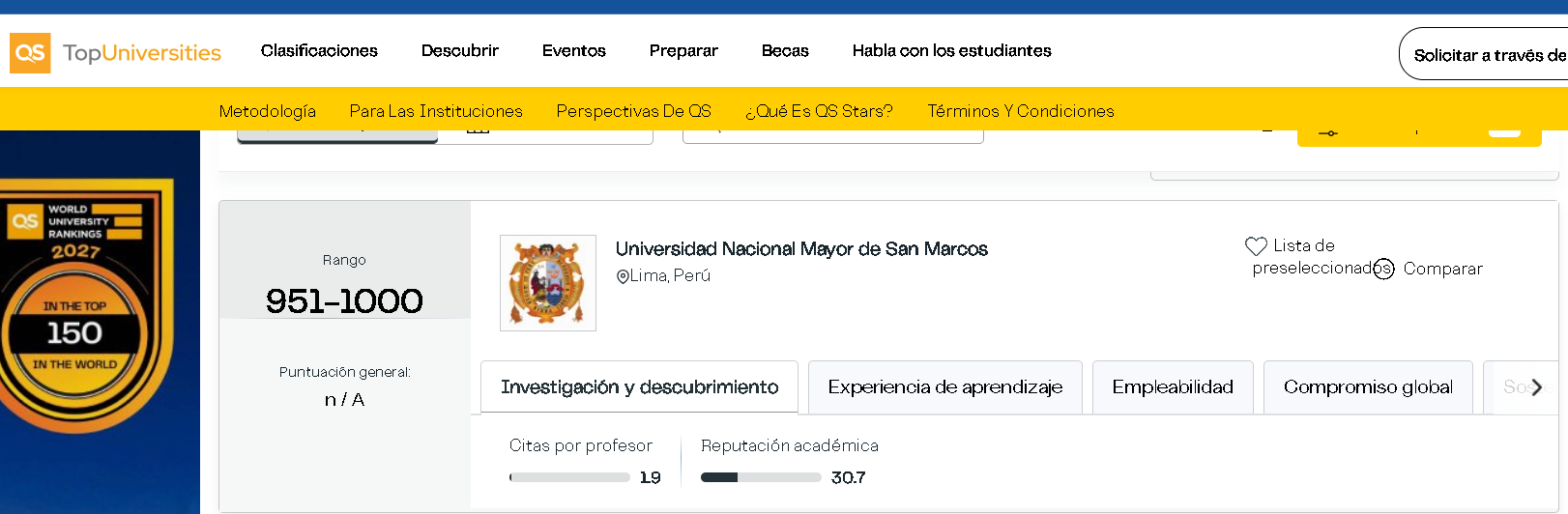 Ranking QS UNMSM