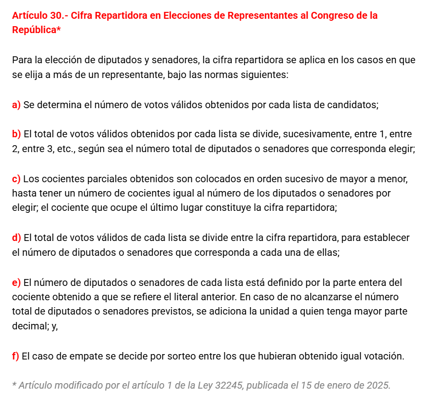 El método está en la propia ley