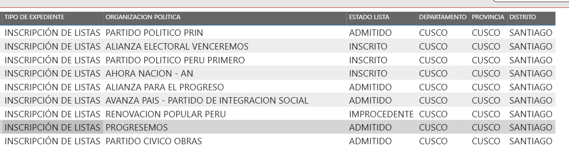 6a84fdaeac470075910df54d La Prensa Regional