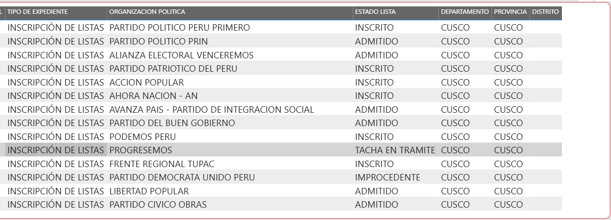 6a84fdecfd616886f0042dc2 La Prensa Regional