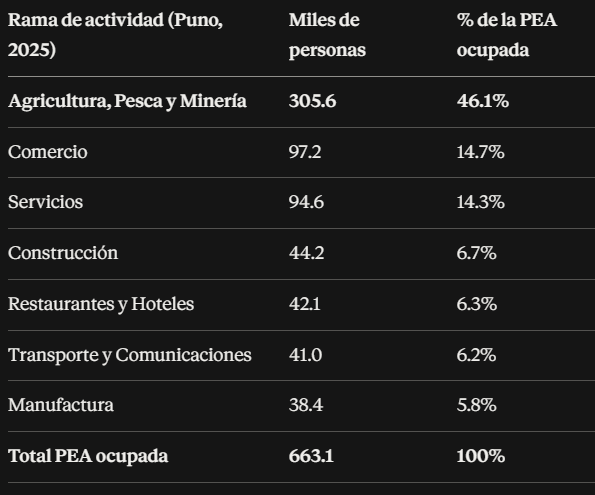 6a8fa10a28815966730e21ef La Prensa Regional