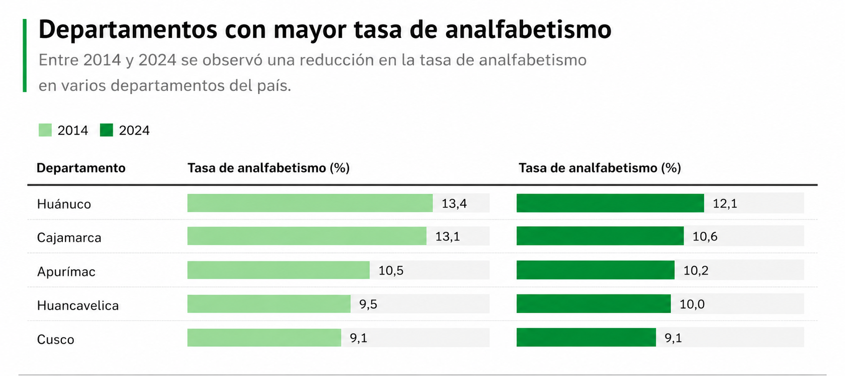 6a8fc6b043ff5b557209c88c La Prensa Regional